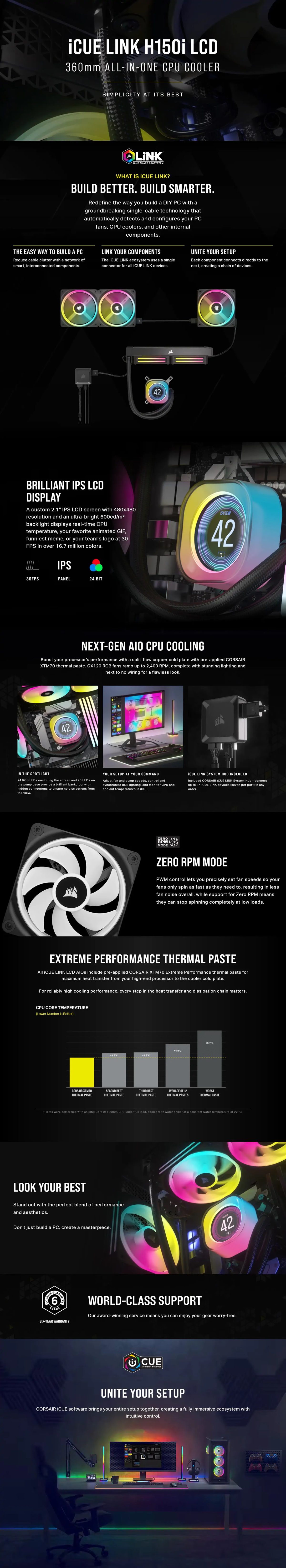 CPU-Cooling-Corsair-iCUE-LINK-H150i-LCD-RGB-360mm-Black-AIO-Liquid-CPU-Cooler-1.jpg